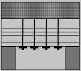 cimfr